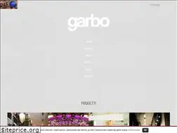 Sites similar to garboarredamenti.it