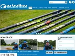 Sites similar to garbolinouk.com