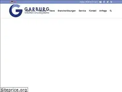 Sites similar to garburg.de