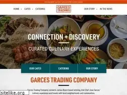 Sites similar to garcestradingcompany.com