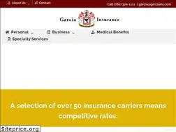 Sites similar to garciains.com