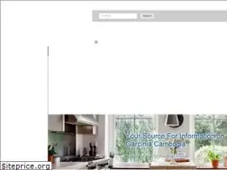 Sites similar to garciniacambogias.com