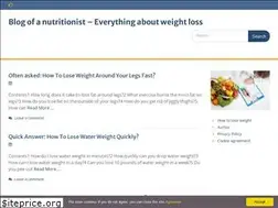 Sites similar to garciniaperks.com