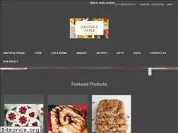 Sites similar to gardenandtable.net