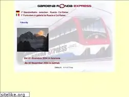 Sites similar to gardenaronda.com