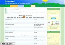 Sites similar to gardenate.com