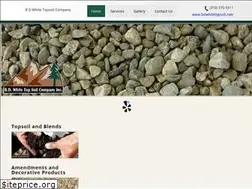 Sites similar to gardenatopsoil.com