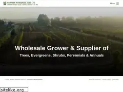 Sites similar to gardencentre.com