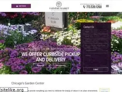 Sites similar to gardenchicago.com
