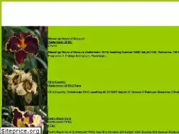 Sites similar to gardencom.com