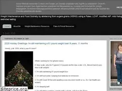 Sites similar to gardengirlkp.blogspot.com