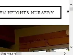 Sites similar to gardenheights.com