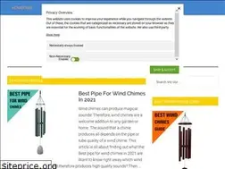 Sites similar to gardenhomey.com