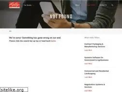 Sites similar to gardening123.com