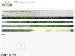 Sites similar to gardeningtipz.com