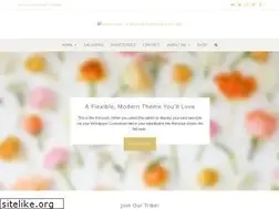 Sites similar to gardenmuseshow.com