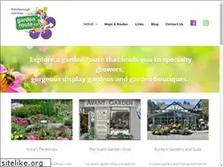 Sites similar to gardenroute.ca