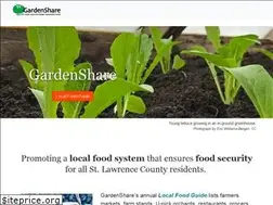 Sites similar to gardenshare.org