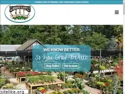 Sites similar to gardensupplyco.com