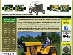 Sites similar to gardentractorparts.net