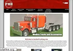 Sites similar to gardentrucking.com