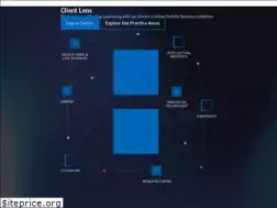 Sites similar to gardere.com