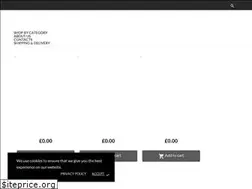 Sites similar to garderobaid.com