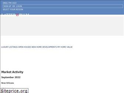 Sites similar to gardnerrealtors.com