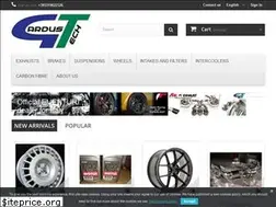 Sites similar to gardustech.com