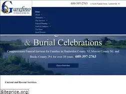 Sites similar to garefino.com