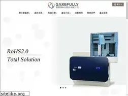 Sites similar to garefully.com