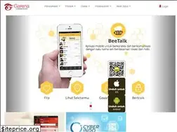 Sites similar to garena.co.id