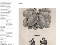 Sites similar to garethlong.net