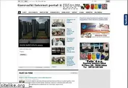 Sites similar to garevac.info