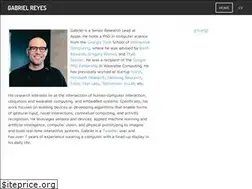 Sites similar to gareyes.com