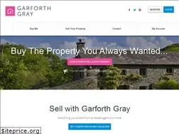 Sites similar to garforthgray.im