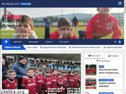 Sites similar to garganocalcio.it