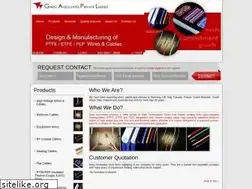 Sites similar to gargasso.com