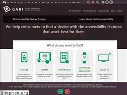 Sites similar to gari.info