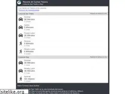 Sites similar to garitacenter.com