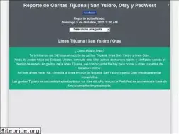 Sites similar to garitasreporte.com
