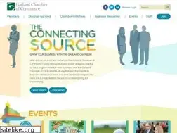 Sites similar to garlandchamber.com
