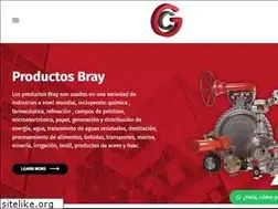 Sites similar to garlascontrol.com