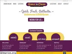 Sites similar to garliccrush.com