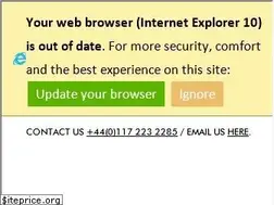 Sites similar to garmentquarter.com