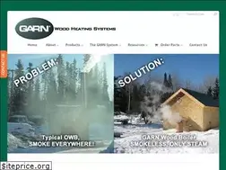 Sites similar to garn.com