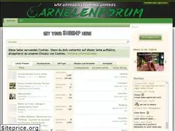 Sites similar to garnelenforum.de