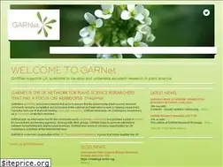 Sites similar to garnetcommunity.org.uk