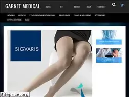 Sites similar to garnetmedical.com.au
