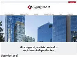 Sites similar to garnham.com